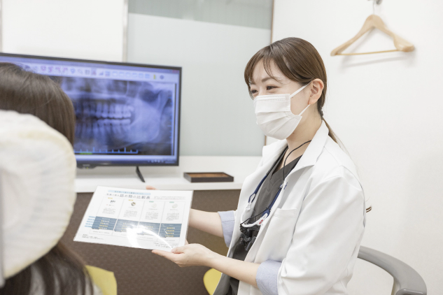 歯周病の外科的処置とは？